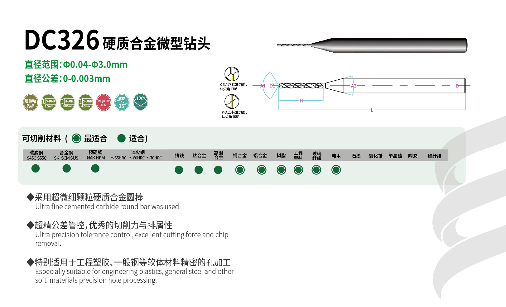 1635339520184936.jpg LG詳情頁圖2_DC326.jpg