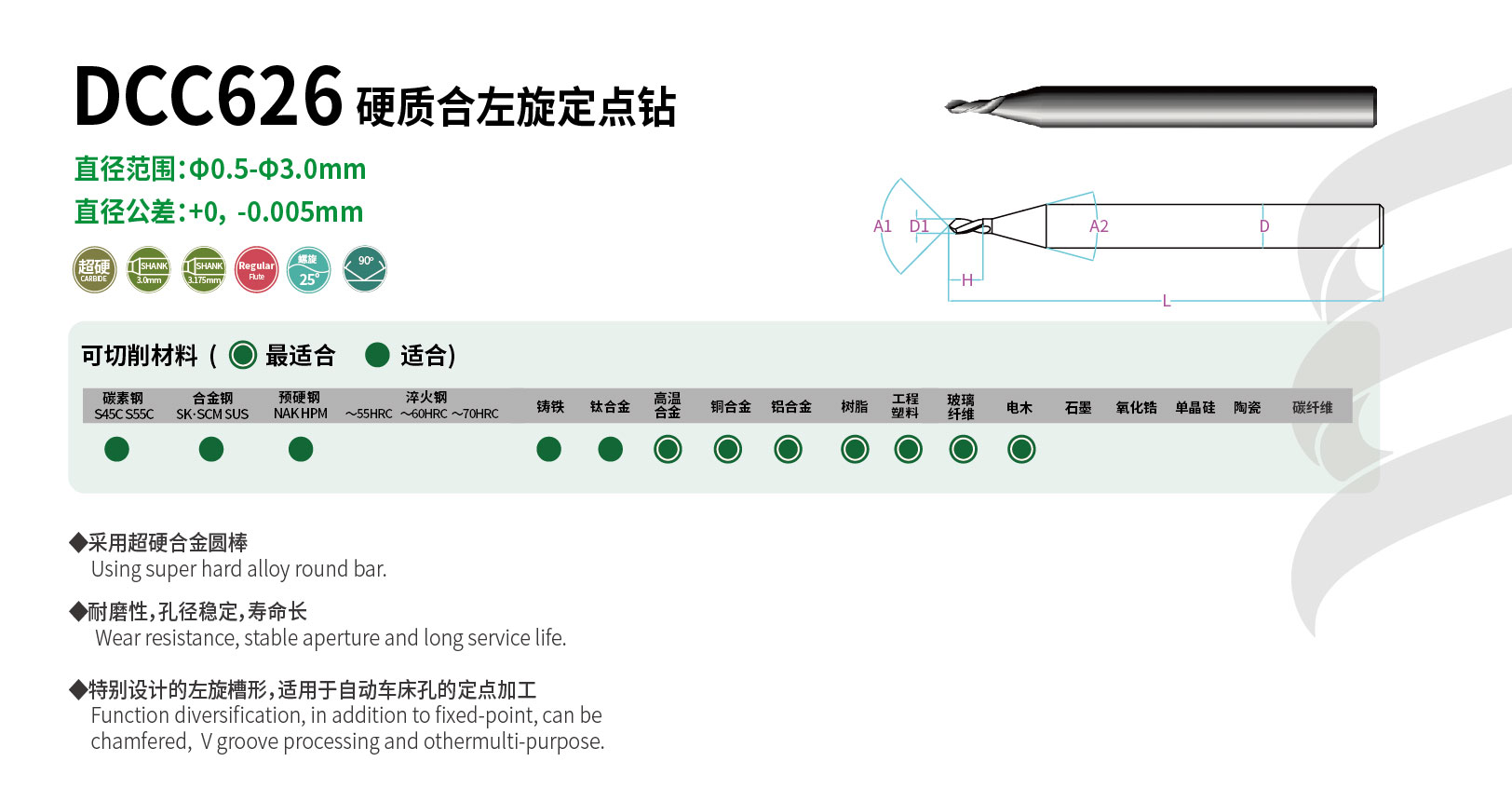LG詳情頁圖2_DCC626.jpg